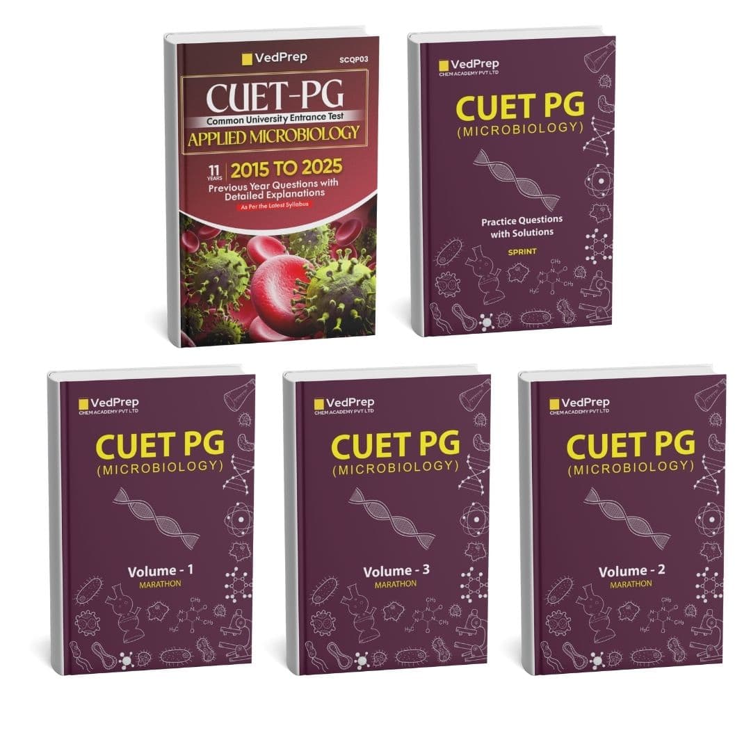 BA | Biology CUET PG Applied Microbiology Advance Study Material