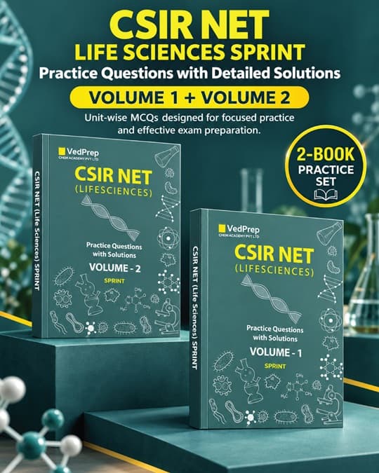 BA | Biology CSIR NET Life Sciences Sprint Study Material